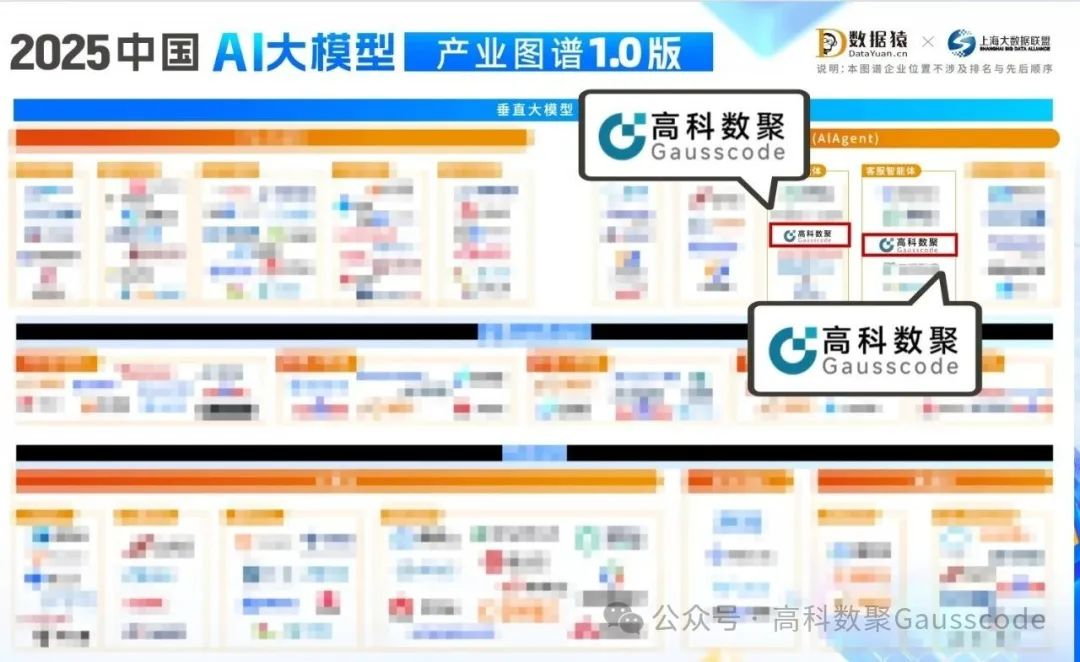 mile米乐集团入选《2025中国AI大模型产业图谱》双板块，AI赋能汽车产业数智化升级